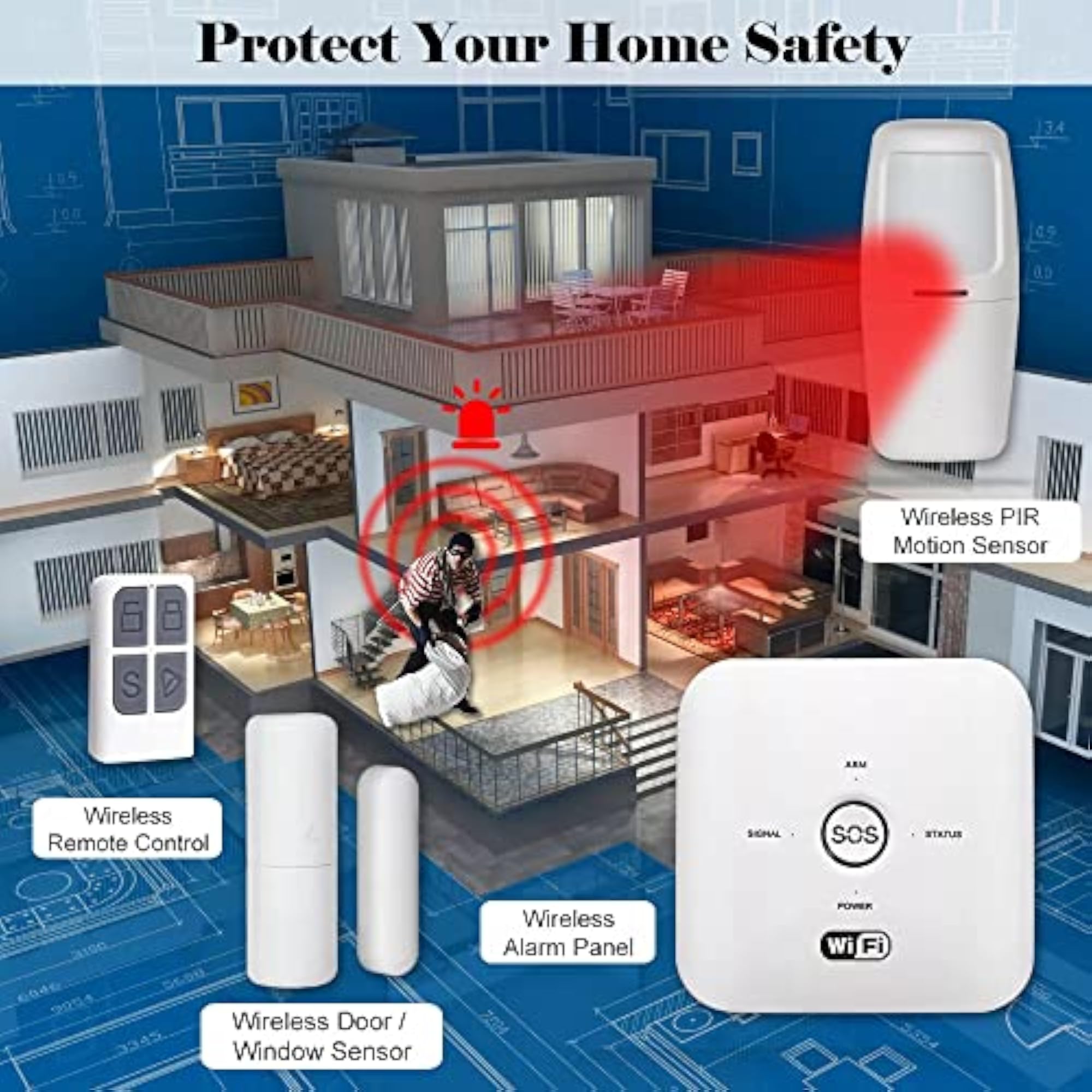 Wireless Smart Security Alarm System with Remote Tag